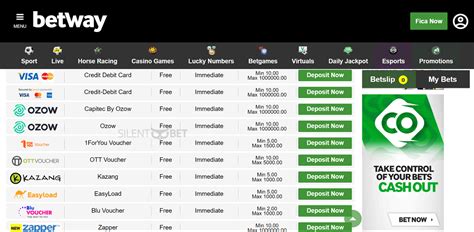 how to change airtime to betway voucher|Betway Vouchers [2024] » How to Buy & Top Up Betway .